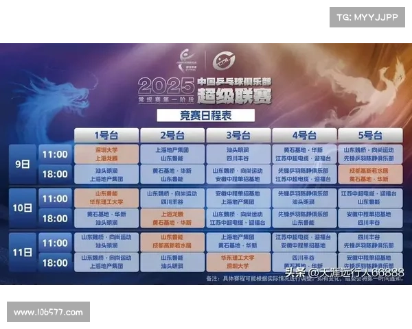 7月25日赛事分析