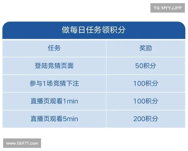 参与专题赛事竞猜,参与专题赛事竞猜的好处 参与专题赛事竞猜,参与专题赛事竞猜的好处