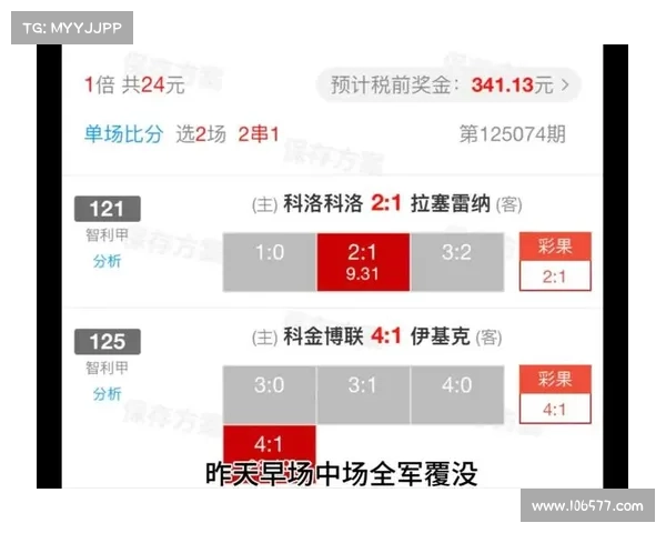 昨天巴西比分 昨天巴西比分
